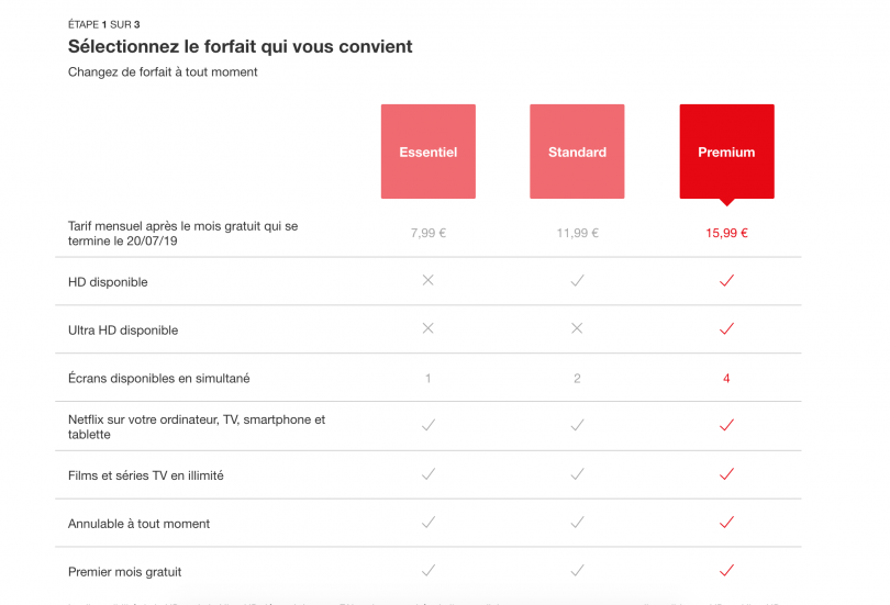 Netflix augmentation abonnements